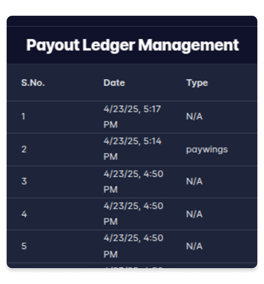 Project Overview