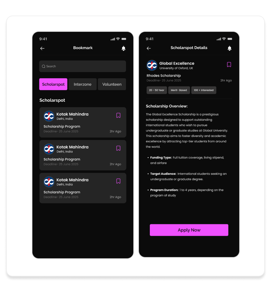 Project Overview