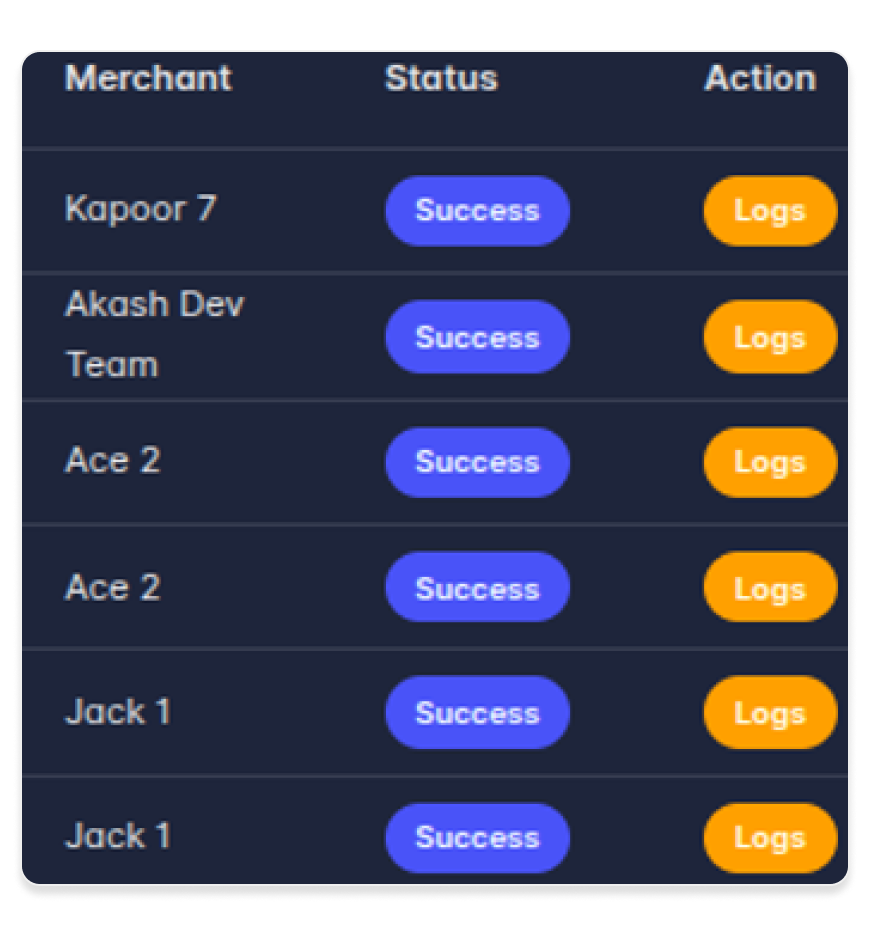 Project Overview