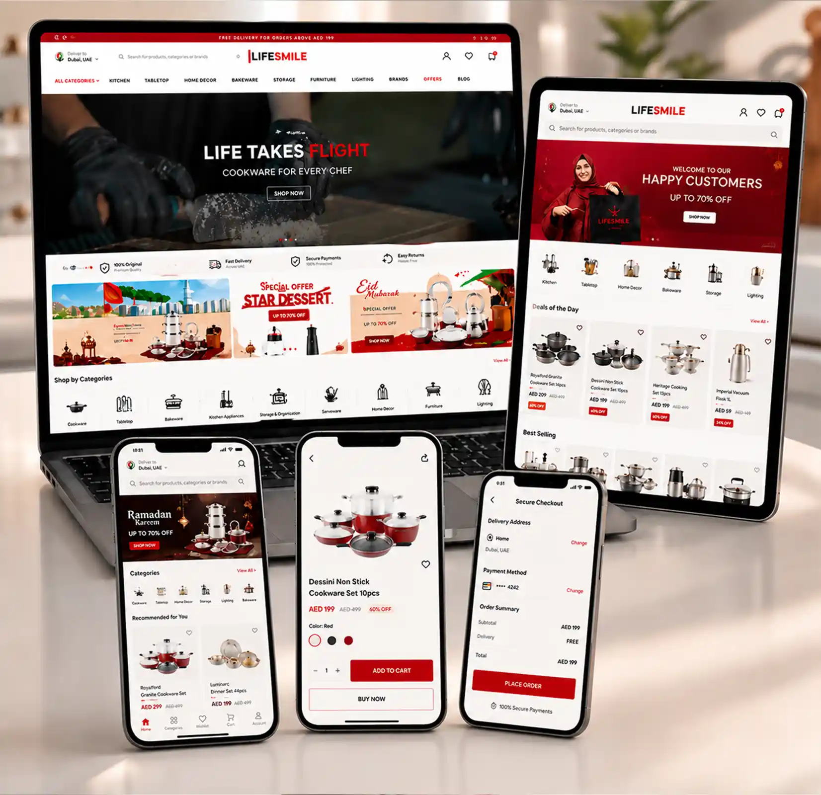 Cross-Platform Mobile Experience