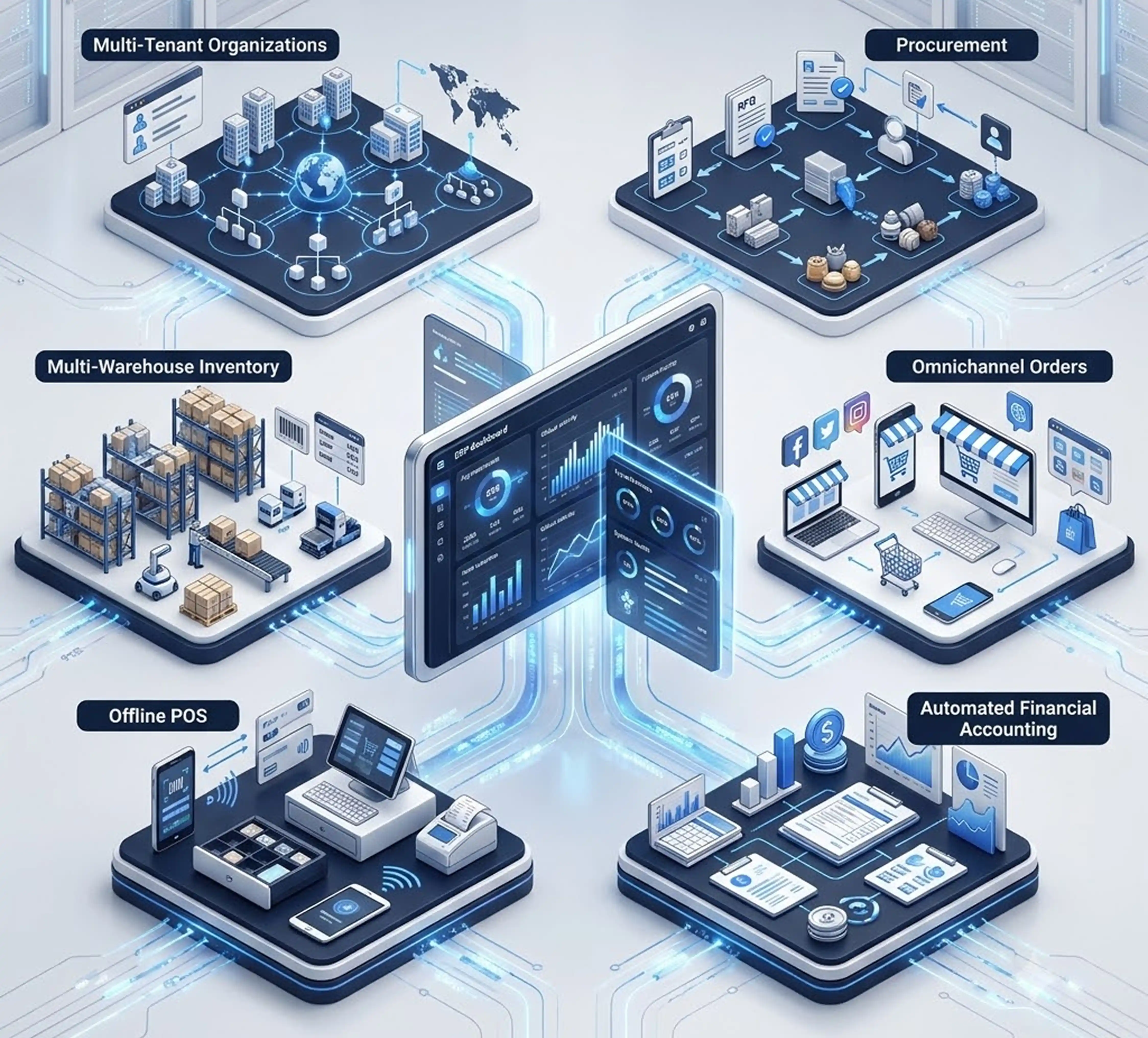 Project Overview